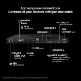 Samsung 4K Ultra HD Smart OLED TV | 163 cm (65 inches) | QA65S95FAULXL