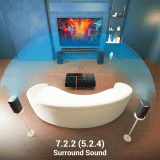 Zebronics Dual Wireless Bluetooth Soundbar | Dolby Atmos | 725 W | Juke Bar 9850