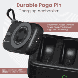 Portronics Power Shutter Home Wireless Powerbank | 10000 Mah | 22.5W Wired output | POR 2901