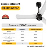 Atomberg Renesa Halo Smart BLDC Ceiling Fan | 900mm | 5 star | White & Black