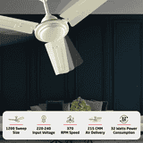 Luker Nano XL 1200mm BLDC Ceiling Fans | 5 star Rated Energy Efficient | Ivory