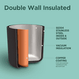 Milton Aura Thermosteel Water Bottle | 500 ml