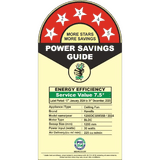 Havells Epic Signia BLDC Ceiling Fan | 3 Blades | 1200 mm | Denim Blue