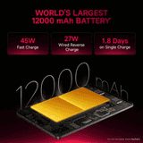 REDMI Pad 2 Pro 5G Gaming Tablet | Wi-Fi+5G | 8 GB | 256 GB | Quick Silver