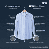 IFB Fully Automatic Top Load Washing Machine | 9 Kg | 5 Star | TL900NB2S