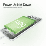 OnePlus 15R 5G | 12G | 256GB | Mint Breeze