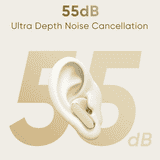 realme Buds Air 8 | 11mm+6mm Dual Dynamic Bass Drivers | 55dB ANC | 360° Spatial Audio | Master Grey