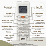 LG Split AC | 1.5 Ton | 5 Star | Dual Inverter Compressor | USNQ19ENZE3