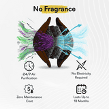 GOODAIR 3.0 Premium Car Air Purifier | Non-electric | Romantic Coffee