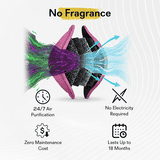 GOODAIR 3.0 Premium Car Air Purifier | Non-electric | Stylish Pink