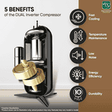 LG Split AC 2026 Model | 1.5 Ton | 4 Star | ASNQ19JNYE