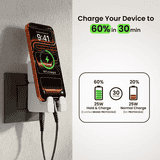 KERATIN Type-C Fast Charger Adapter | 25W | Charger & Holder | White