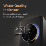 Aquaguard Aspire Halo RO+UV Water Purifier | Intelligent Halo Lights | Black | ROUVCUALKSS