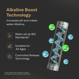 Aquaguard Aspire Halo RO+UV Water Purifier | Intelligent Halo Lights | Black | ROUVCUALKSS