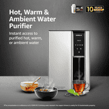 Havells Gracia Alkaline Water Purifier | RO+UV+Alkaline | 6.5L | Silver & Black