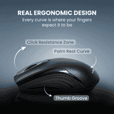 Salpido M35 Wired USB Optical Mouse | Plug & Play | Black