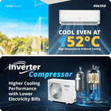 Voltas Inverter Split AC | 1 ton | 5 star | Silver & White | SAC 125 INV VECTRA ZEN SILVER