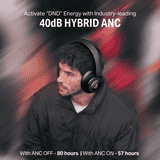 Boat Rockerz Plus 450 ANC Wireless Headphone | Black Sabre