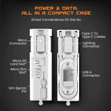 Mobilla Mobikit K1 All in One Data Cable Kit | 60 W
