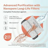 Aquaguard Enrich Senza Water Purifier | RO+UV WQI 2X