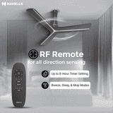 Havells Inveno LX BLDC Ceiling Fan | 1200 mm | Satin Brown
