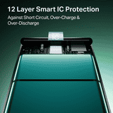 boAt Energyshroom Fast Charging Power Bank | 10000 mAh | 22.5W | Emerald Green | PB300 Pro