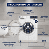 Electrolux Fully Automatic Front Load Washing Machine | 9 kg | 5 Star | White | EWF9024D3WB