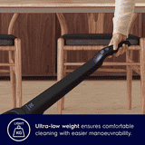 Electrolux Cordless Vacuum Cleaner | WQ61-1EGG