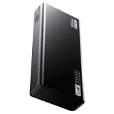 boAt Energyshroom Turbo Super Fast Charging Power Bank | 20000 mAh | 35 W | Onyx Black | PB435