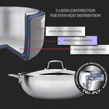 Milton Pro Cook Triply Kadai with Lid | Stainless Steel | 28 Cm