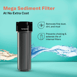 Aquaguard Enrich Neo RO UV 2X + 2ALK B Water Purifier | Black