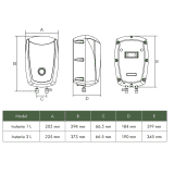 HAVELLS 3 L Instant Water Geyser INSTANIO | White Blue