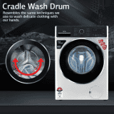 IFB 6.5 Kg 5 Star Fully-Automatic Front Loading Washing Machine | ELENA ZXS | In-Built Heater-3D Wash Technology | Silver
