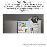 LG 471 L  3 Star Double Door Refrigerator | GL-T502FPZ3 | Silver