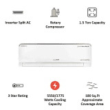 Lloyd HD 1.5 Ton 3 Star Inverter Split AC  | Wi-Fi Supported | Copper Condenser | GLS18I35WSHD | White
