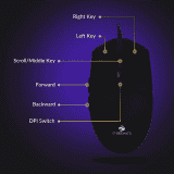 Zebronics Zeb-War Gaming Keyboard and Mouse Combo with Gold plated USB | Multi color LED with 4 modes