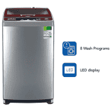 Haier 6.5 kg Fully-Automatic Top Loading Washing Machine | HWM65-707TNZP