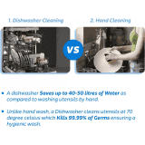 LG DFB424FW | Free Standing 14 Place Settings Intensive Kadhai Cleaning | No Pre-rinse Required Dishwasher