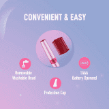 Syska | Trimmer | FT006 | Pink