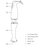 HAVELLS | 200 W  | Hand Blender | White