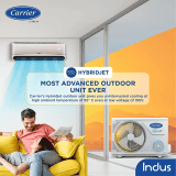Carrier | CXI-R32 | 1.5 Ton | 3 Star | Hybridjet Inverter Split AC |  | Beige