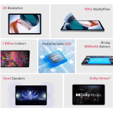Redmi Pad Tablet | 6 GB RAM/128 GB ROM | 10.61 Inch | Wi-Fi Only Tablet | Graphite Gray