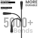Portronics Micro USB Cable | 3A /1 m | POR-654 | Black