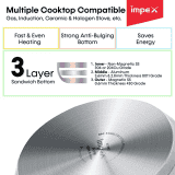 Impex EP Induction Base Stainless Steel Pressure Cooker | 2 L | Silver