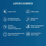 Lloyd 1.0 Ton 3 Star Inverter Split AC | GLS12I3FWAVG |
