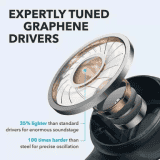 Anker Soundcore Life P2 Wireless Earbuds Bluetooth Headset