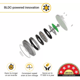 Atomberg Renesa Ceiling Fan | 1200 mm | 3 Blade | BLDC Ceiling Fan with Remote Control & LED Indicators | Matt Brown & Black