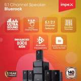 IMPEX 5.1 Portable Bluetooth Home Theatre | Black, 5.1 Channel