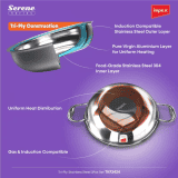 IMPEX Serene Triply 2Pcs Induction Bottom Cookware Set (Kadhai pan ,Fry pan) | Stainless Steel
