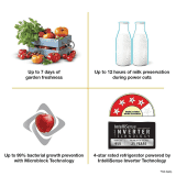 Whirlpool Inverter Single Door Refrigerator | 215 IMPRO PRM 4S INV | 200 L | 4 Star | Cool Illusia